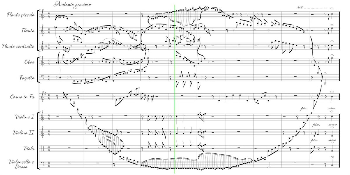 Composer Turns People’s Pets Into Music So Their Love Can Live Forever
